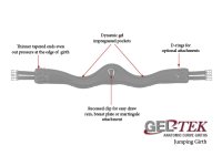 LeMieux Sattelgurt Gel-Tek Anatomic Jump Girth Black
